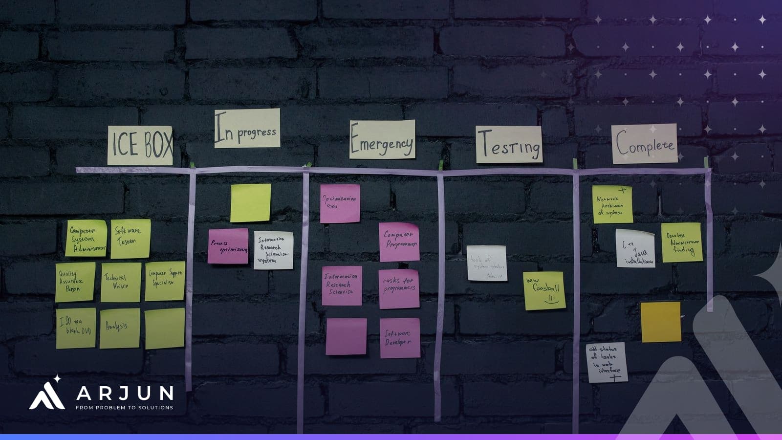 A kanban board of sticky notes on a dark wall with columns from ice box to complete